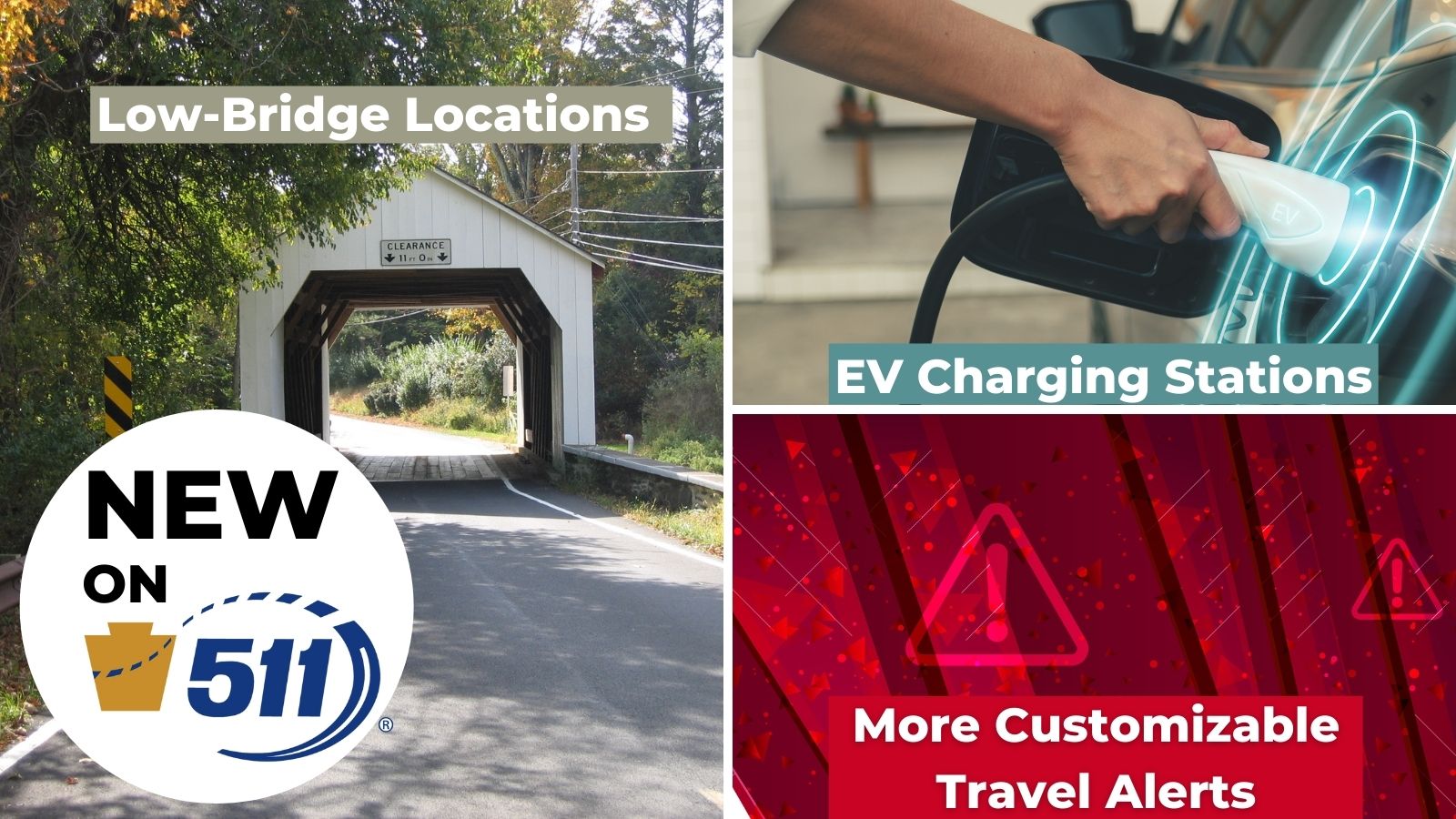 An infographic showing the new information available on 511PA including low bridge locations, electric vehicle charging stations and customizable alerts